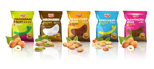 休閑零食企業品牌打造與銷售策略全解析