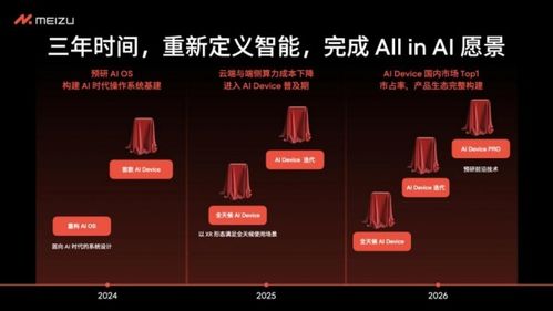 魅族宣布停止傳統(tǒng)智能手機(jī)新項(xiàng)目開發(fā)，轉(zhuǎn)向軟件設(shè)計(jì)與開發(fā)新方向
