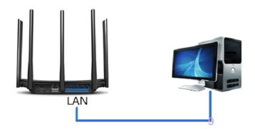 Netgear無線路由器設置二級路由器詳細圖文教程